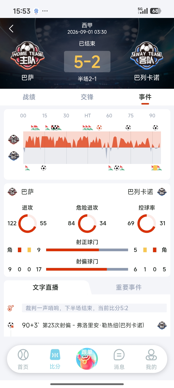 彩站云赛事分析图2
